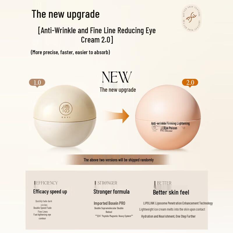 RUYI Anti-Wrinkle Firming Eye Cream