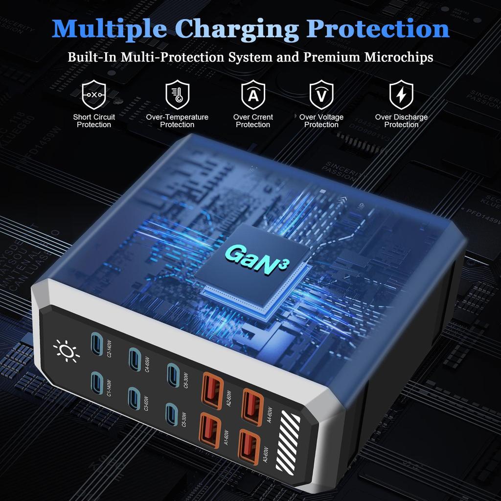 660W High-Power Multi-Port GaN Fast Charger for Phones & Tablets - Universal Desktop Charging Station