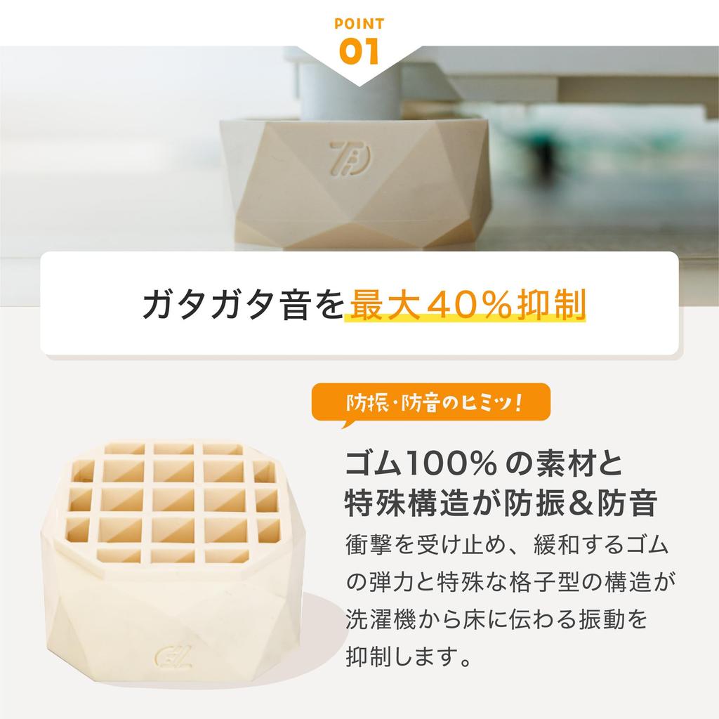 Tuft Washing Machine Raised and Rubber Platform, Anti-Vibration Soundproof, Height-Adjustable Mats, 4-Piece Set, TFi-9045