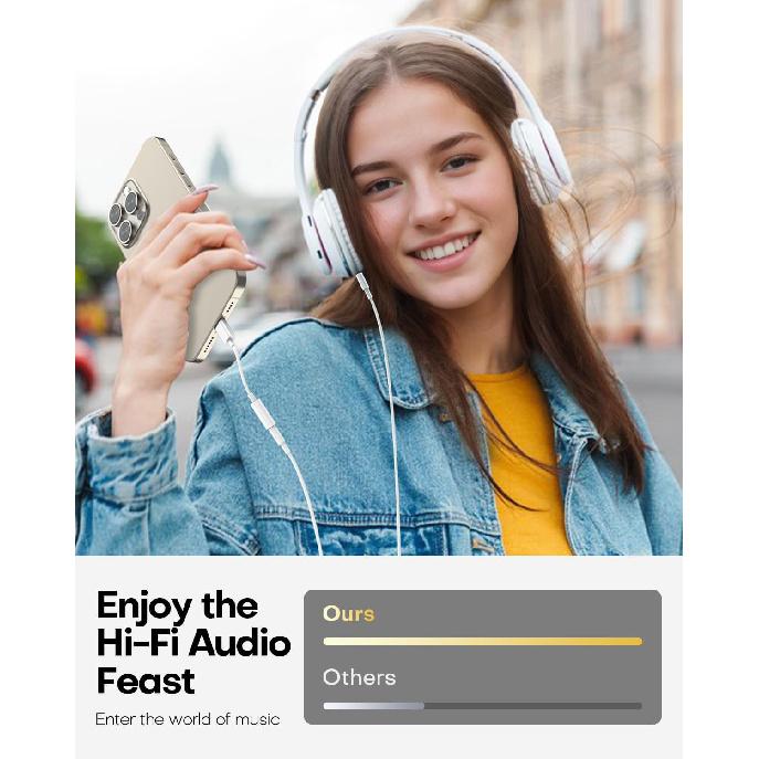 USB-C to 3.5mm Audio Headphone Adapter - HiFi 1 Pack Compatible with Apple iPhone 17 16 15 SamsungType C to Cord Jack Dongle Ada 3