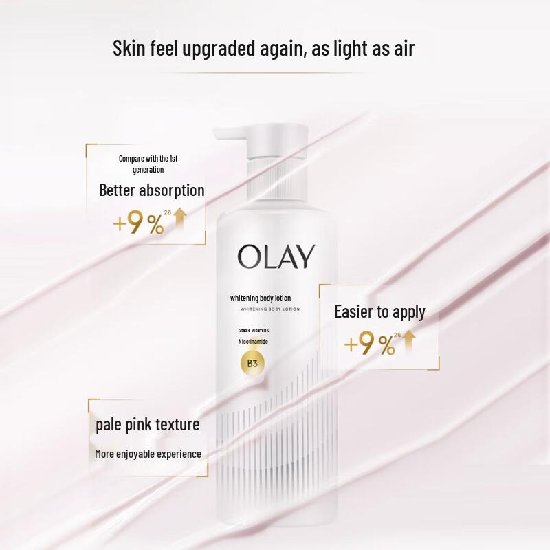 Olay Niacinamide Whitening & Brightening Essence Body Lotion
