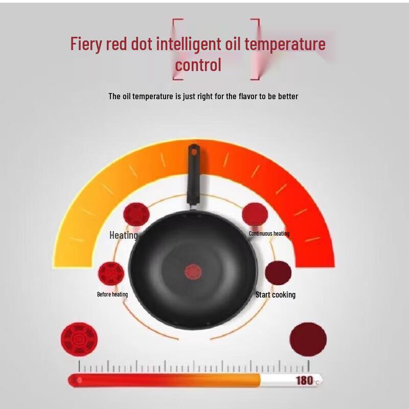 SUPOR Fire Red Dot 3-Piece Cookware Set