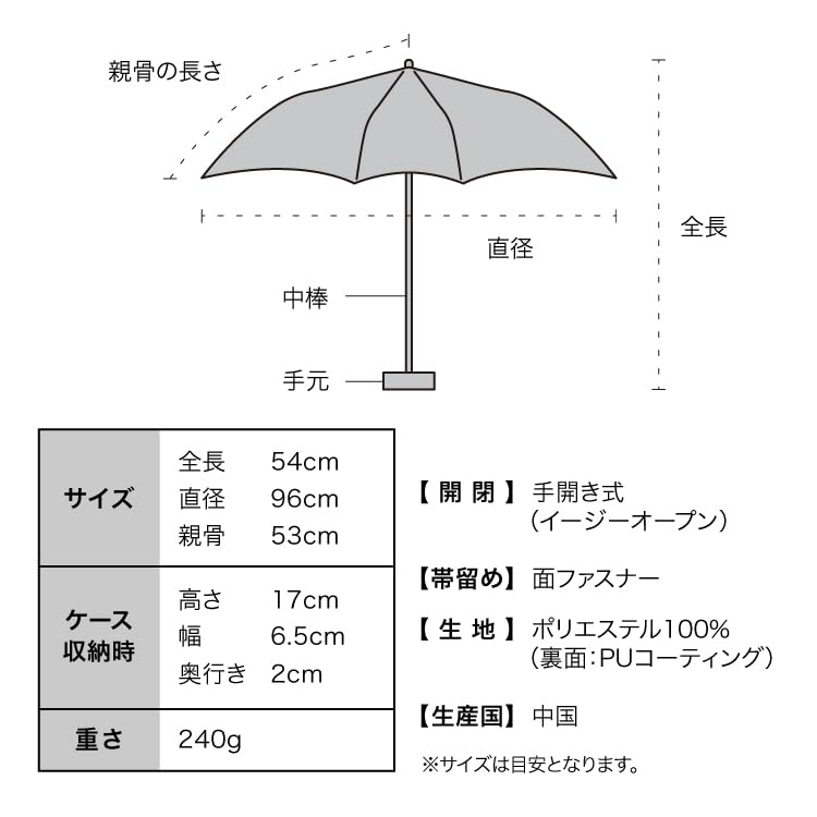 IZA Rib Wpc. Men's Parasol, Palm-Sized, Compact, Heat-Blocking, 100% Light-Blocking, Black, Length 53cm, ZA020-001-102