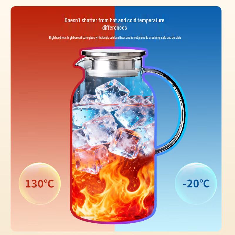 Green Apple GPH31-1 1.95L Heat-Resistant Glass Kettle & Pitcher