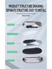 Compatible Mercedes-Benz Key Covers for E300L/E260/C260L, GLB200, GLC300L, S-Class, GLE350.