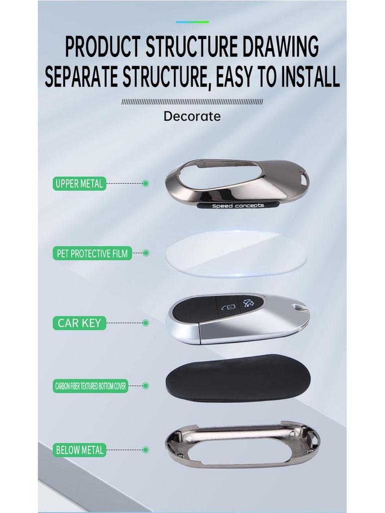 Compatible Mercedes-Benz Key Covers for E300L/E260/C260L, GLB200, GLC300L, S-Class, GLE350.