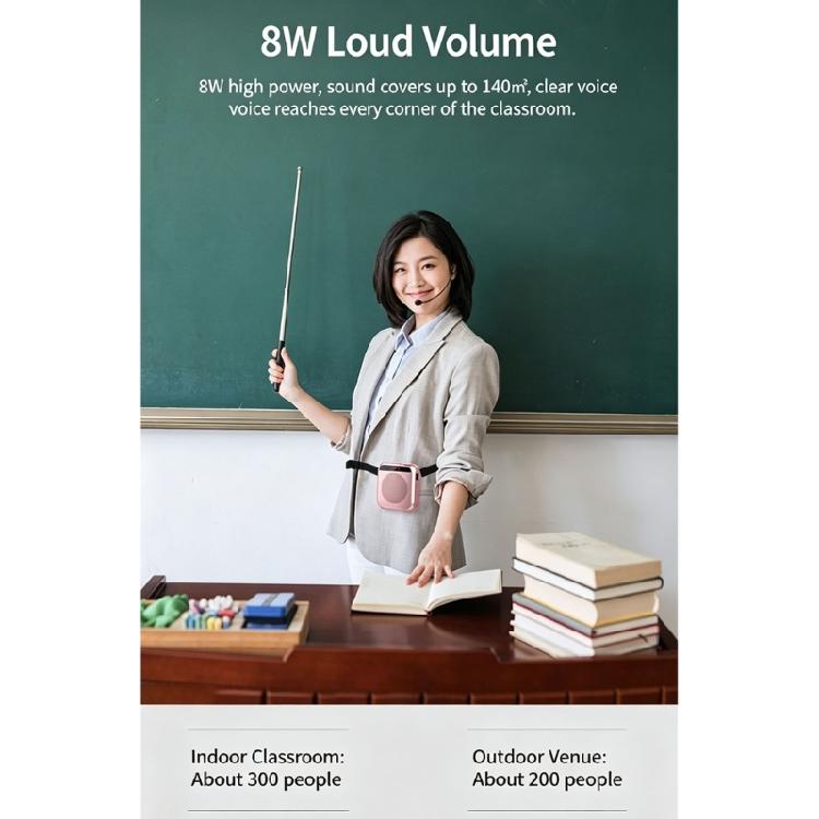 Teacher Voice Amplifier with Wire Mic, Display Screen, TF USB Playbacks Slot for Daily Speaking Tasks