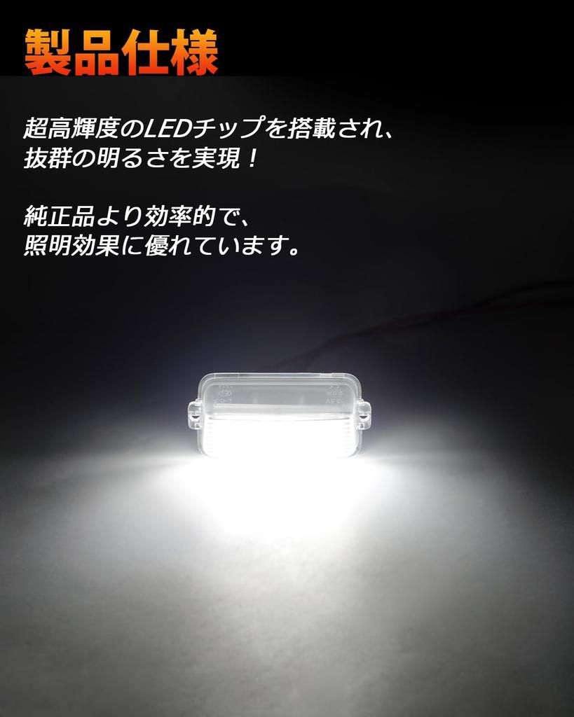 Kitazawa Shoji LED License Plate Lights for 80 Series 80 Series and Set of Custom replacement for the factory SAI AZK10 and Camry AVV50 Voxy, Noah,
