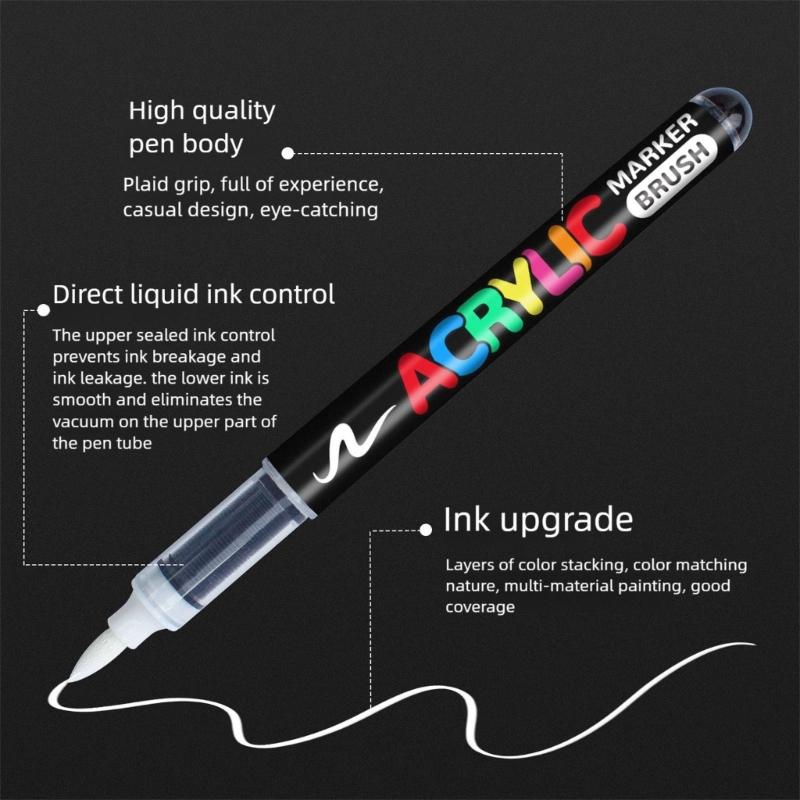 Fast Drying Highlighter Marker Pen Plastic Body Smooth Flow Tip Ideal For Artists And Craft Projects