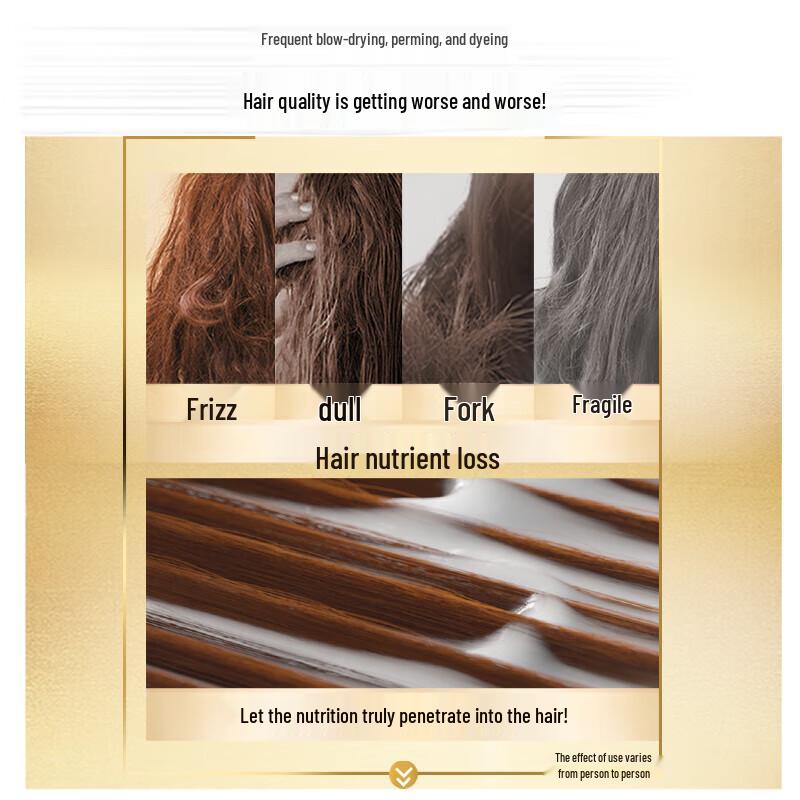 Pantene 3 Minuten Wunder Reparatur Spülung