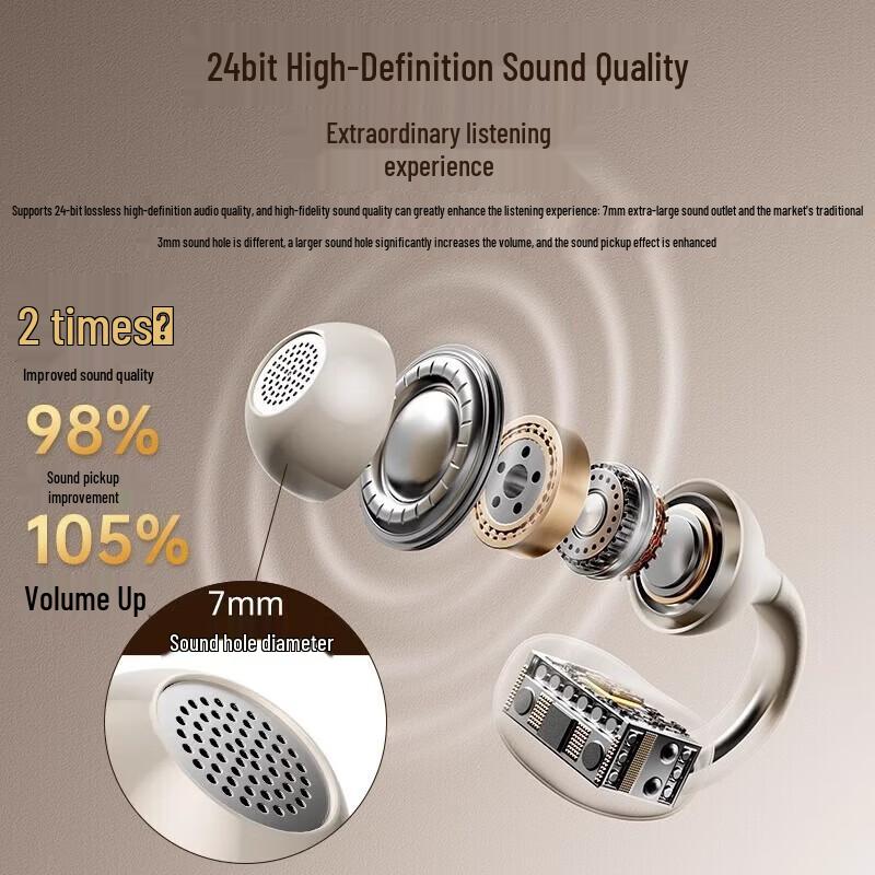 Soaiy GK55 Open-Ear Clip-On Wireless Sports Earbuds