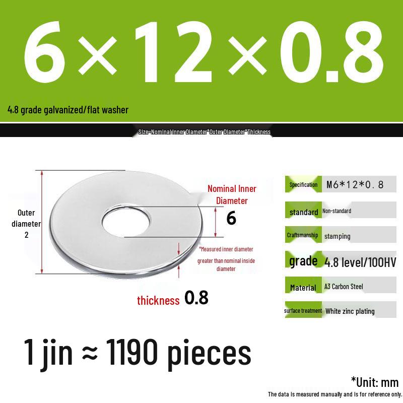 Galvanized Extra Thick Flat Iron Washer, M3-M62