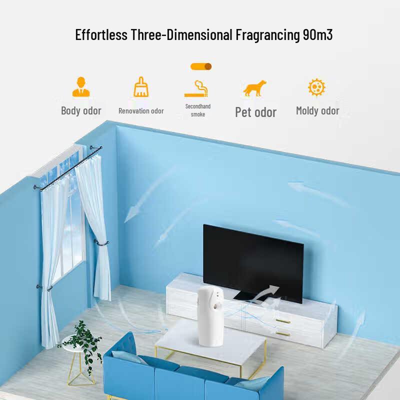 DFSD-PXJ-F Smart Automatic Wall-mounted Aroma Diffuser