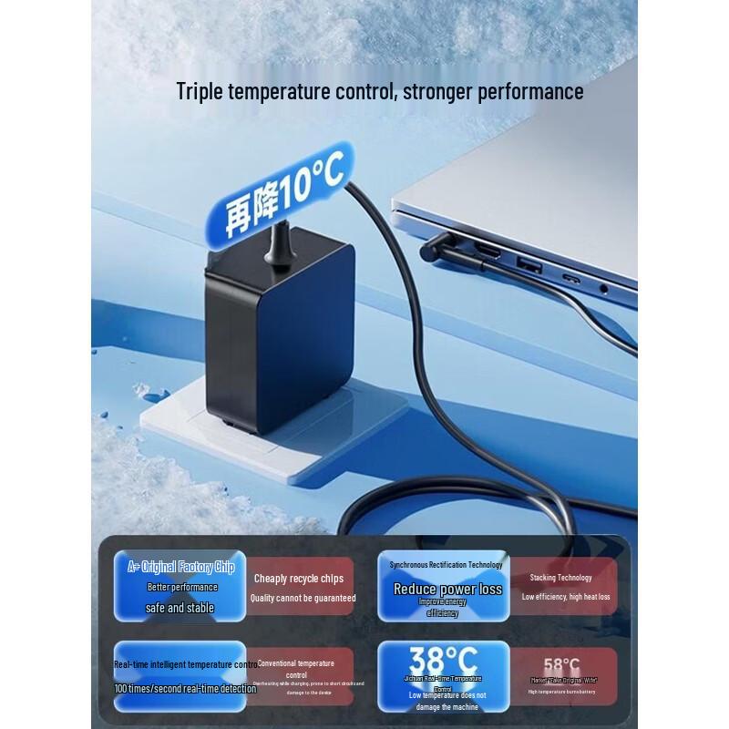 Jichuan 65W AC Adapter for ASUS Laptops