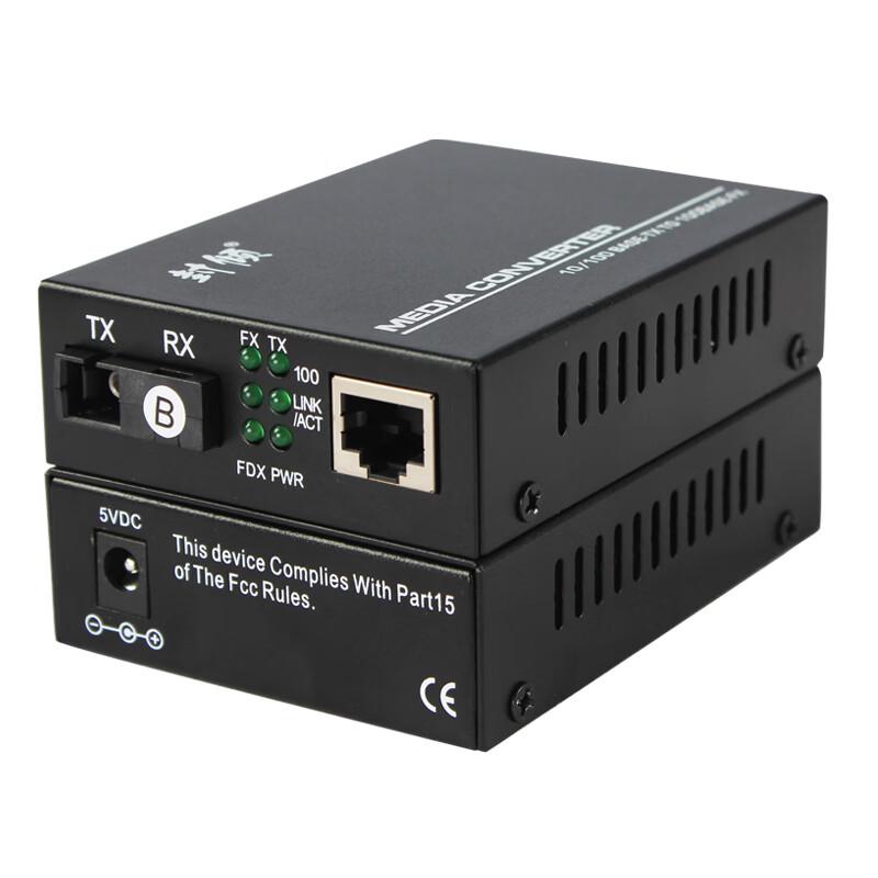 Fiber Optic Media Converter