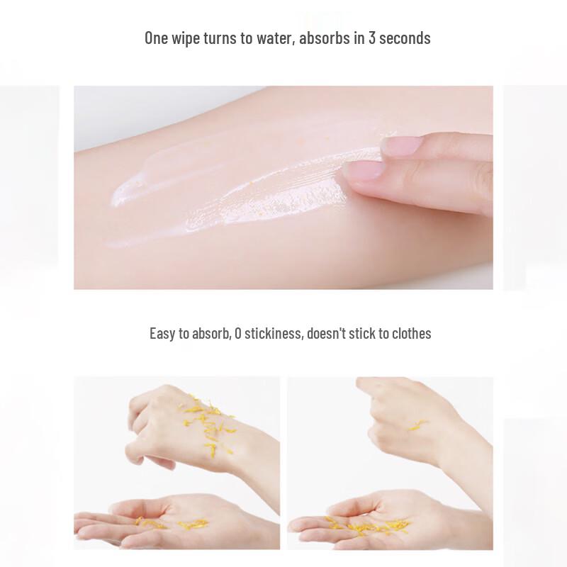 Little Dream Garden Niacinamide Fruit Acid Body Lotion