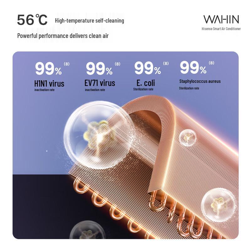 Hualing Ultra Power Saving Pro Inverter Cabinet Air Conditioner