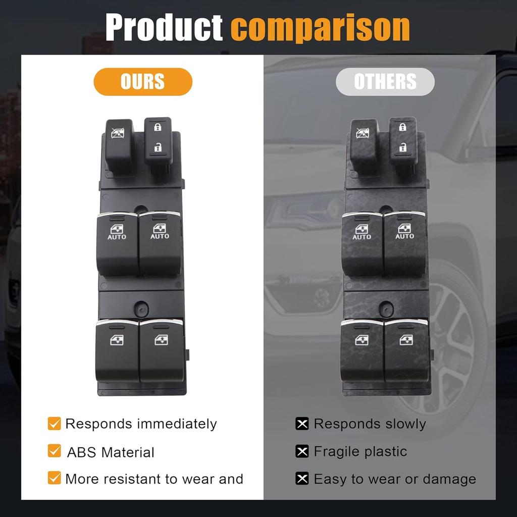 GXARTS Front Driver Master Window Switch Power 83071SG073 Compatible with Subaru Forester 2017-2018 2.0L 2.5L Front Left Door Power Window Switch