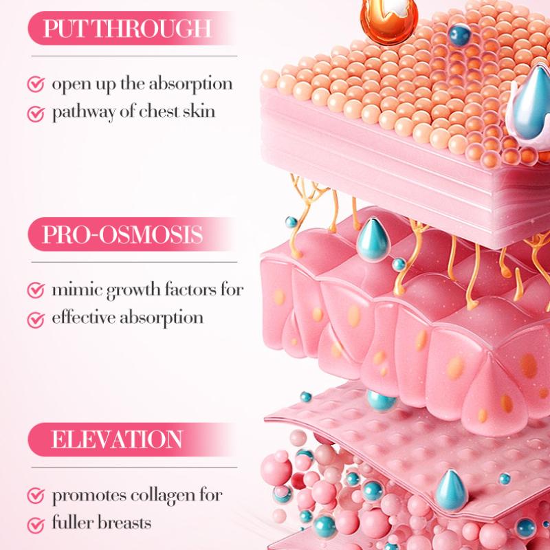 Autocolant pentru Sân 17g SADOER Lifting Fermitate Rimă Autocolant pentru Sân