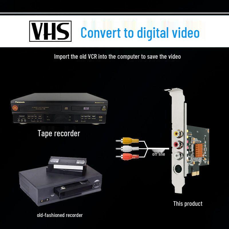 Analoge Videoaufnahmekarte für DV/AV-Camcorder und medizinischen Ultraschall