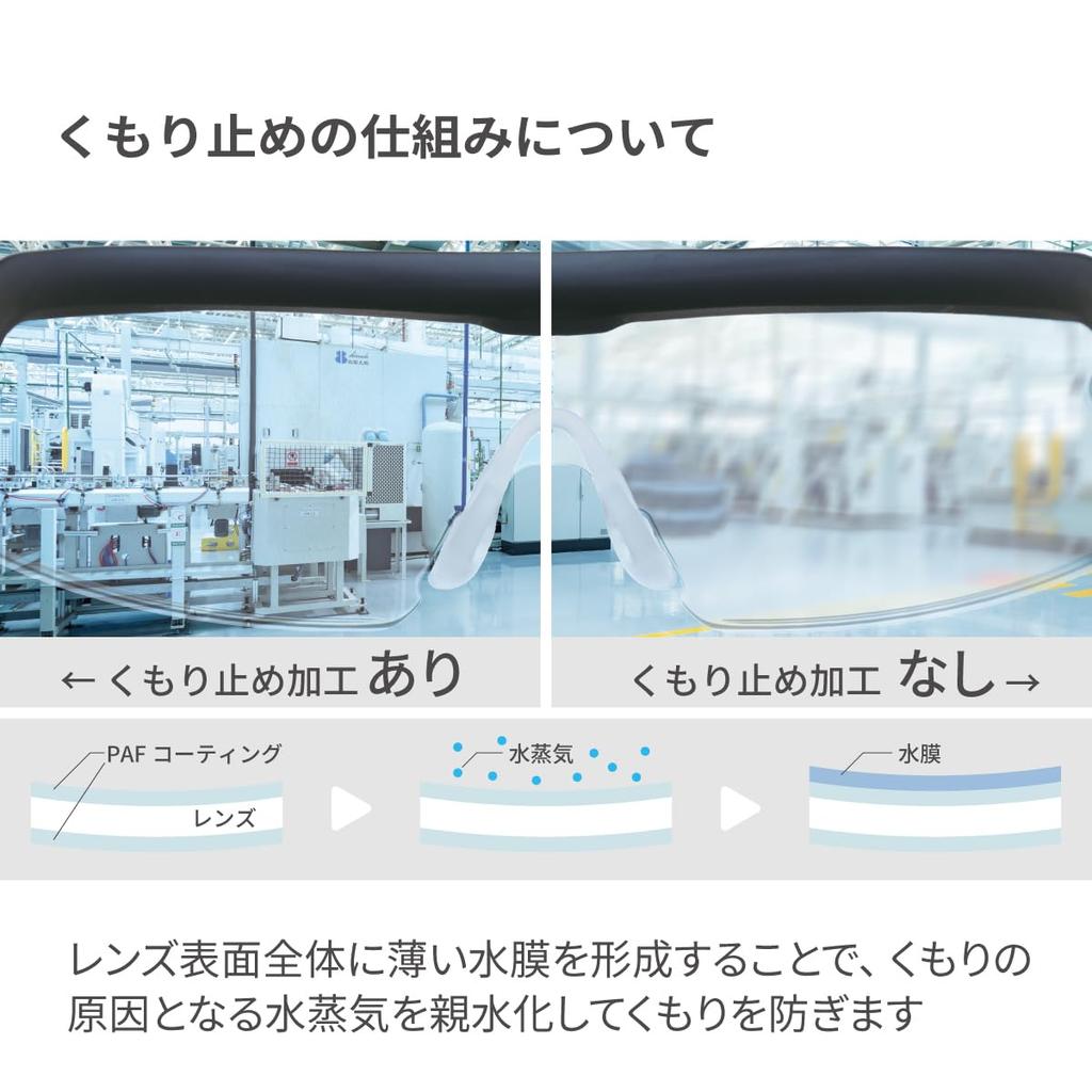 2024 Gewinner des Good Design Awards Schutzbrille 20-mal haltbarer und Hergestellt in Japan JIS UV-Schutz [Yamamoto Optical] SN-610 beschlagfrei [PAF (Puff)]