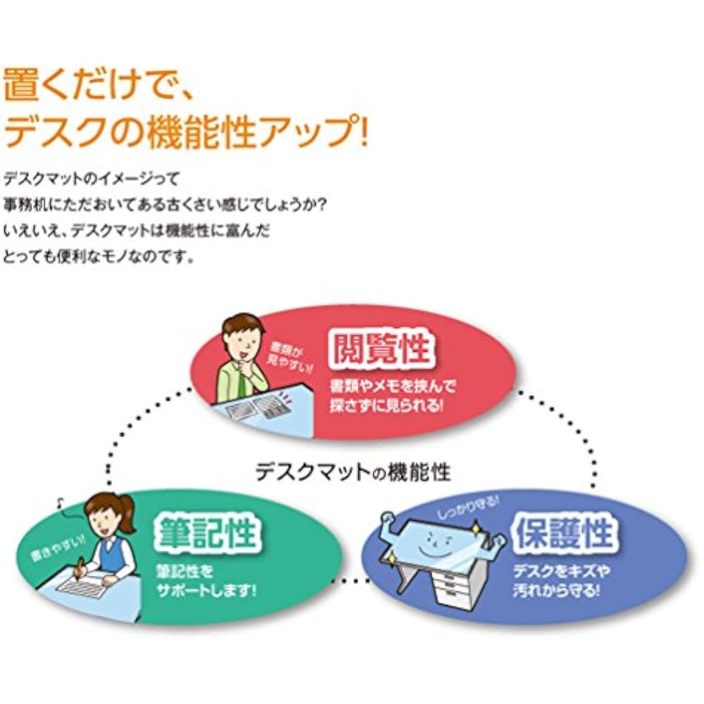 Kokuyo Desk Mat Soft (Recycled Olefin Resin), No Clear Underlay, 1187 x 687, Ma - 927N