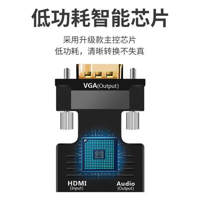 Accesorios para audio y video – Adaptadores y cables HDMI