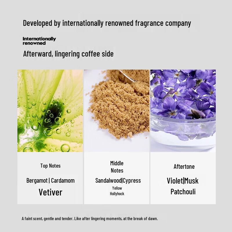 JVR Men's Exfoliating Fragrance Shower Gel