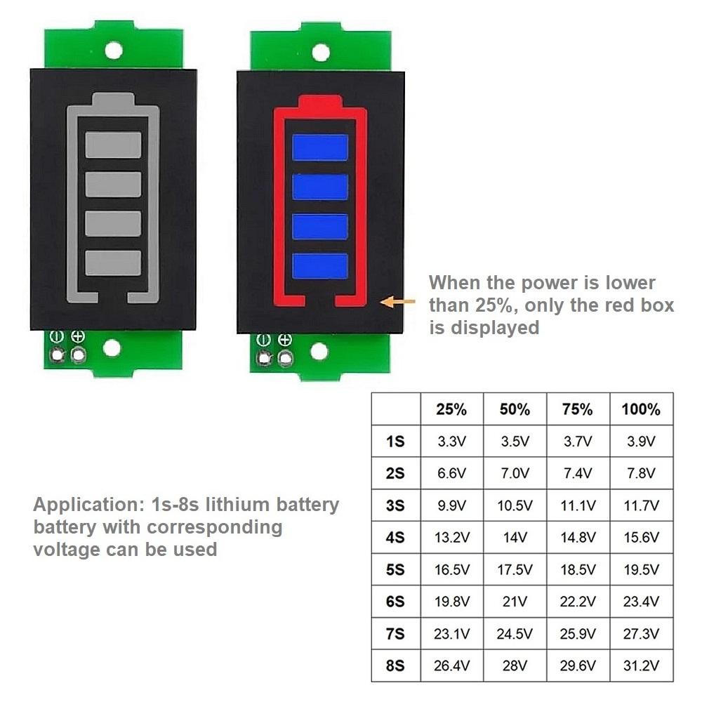 1S 2S 3S 4S 5S 6S 8S Lithium-Batterie Kapazität Ladeanzeige Testermodul 3-34 V Anzeige Elektrischer Batterieleistungstester Li-ion