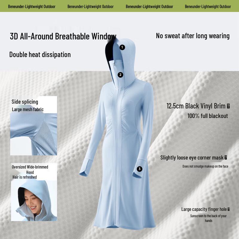 Beneunder Women's AS829 Ultra-Breathable Sun Protection Jacket