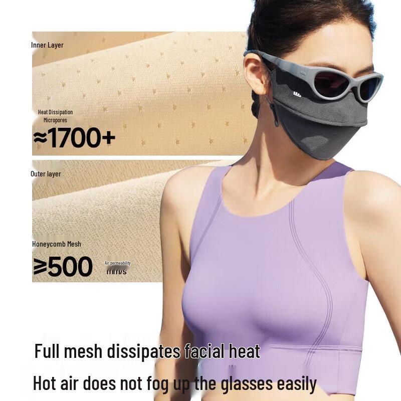 Beneunder Breathable Eye Protection Sun Mask