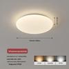 Meng Pao Pumpkin Style LED Bedroom Ceiling Light