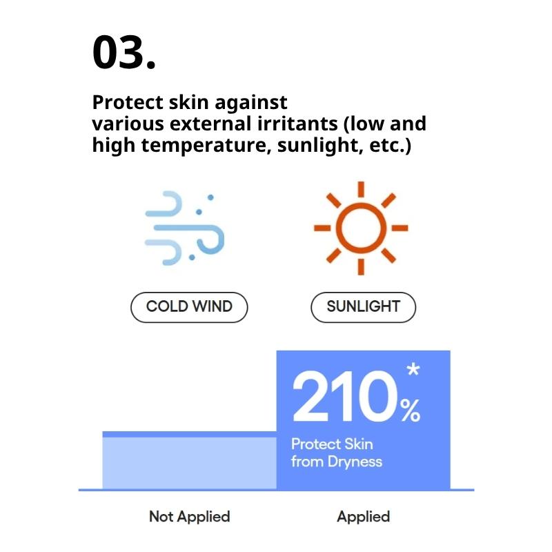 [LANEIGE] Water Bank Blue Hyaluronic Intensive Cream (50ml / 1.69 fl. oz)