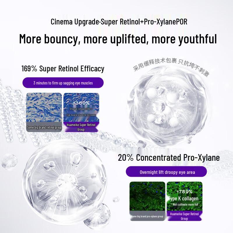 Huamei Ke Active Brightening Firming Eye Cream