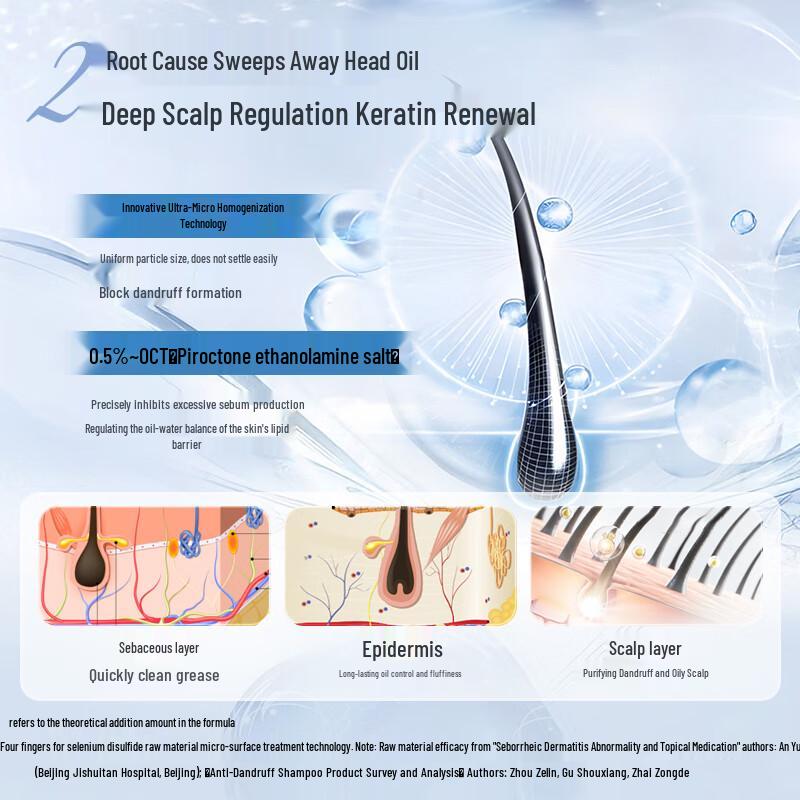 Jingdong Original Selenium Disulfide Anti-Dandruff Shampoo