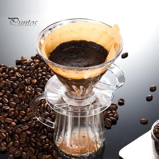 Hand Drip Coffee Maker Dripper Filter Cup with Spiral Groove Design, Pour Over Cone, Reusable Holder V.60 Heat Resistant Transparent Plastic