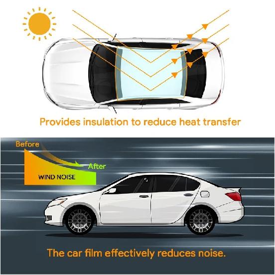 For Seat Cupra Formentor 2024 2025 Headlight Rearview B Pillars Paint Protection Film Anti-scratch Protective Transparent PPF