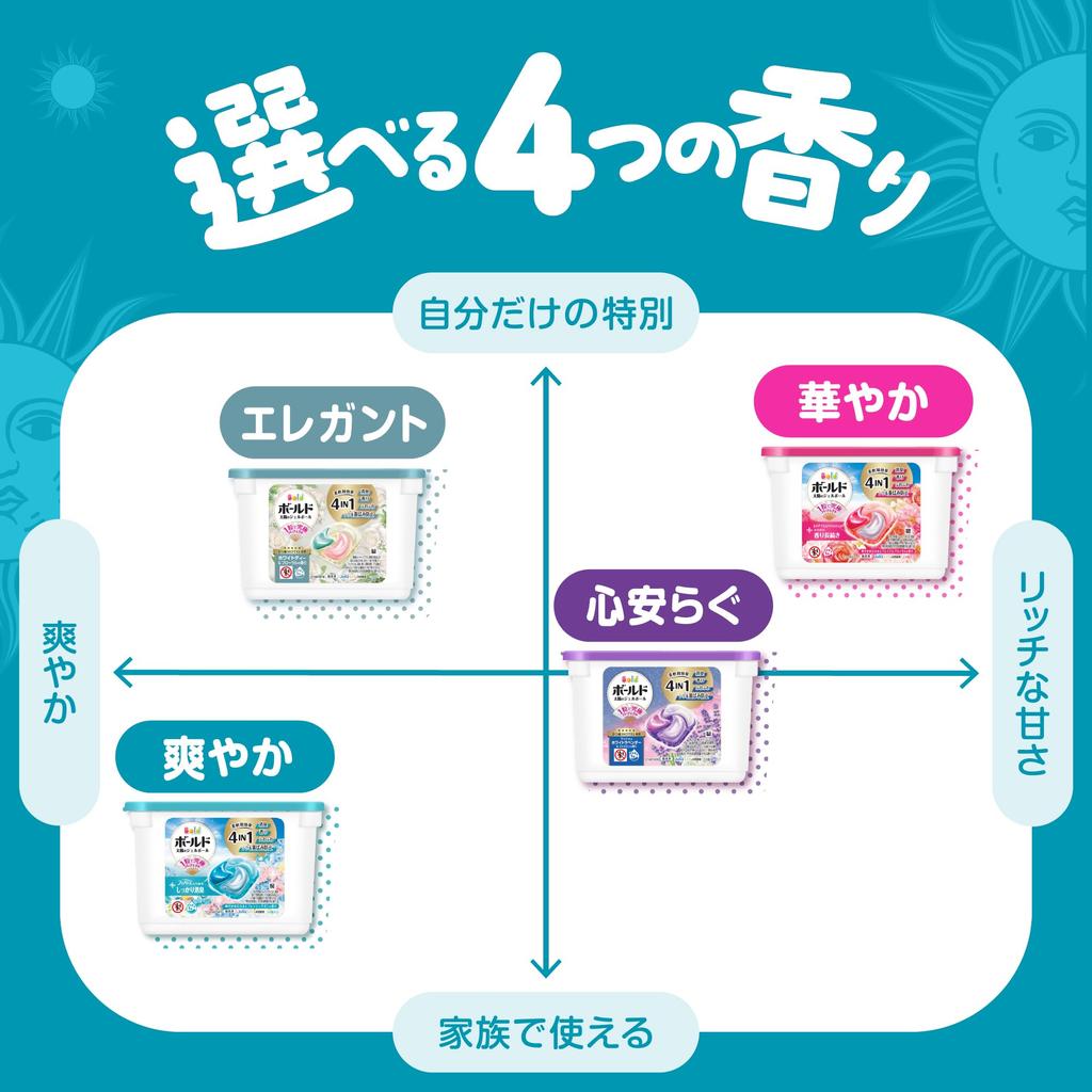 Bold Laundry Detergent Sun Gel Balls Refreshing Sunshine and Fresh Soap Scent Refill Pack of 31 4-in-1