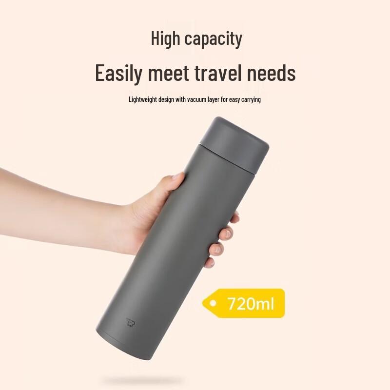 Zojirushi SM-GA72-HL 720ml Termosmugg