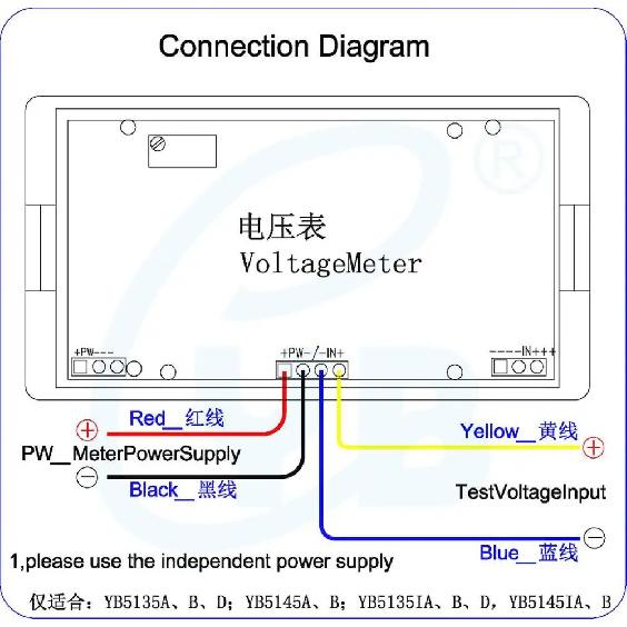 YB5135B LED Digital Voltmeter DC 200mV 2V 20V 200V 500V Voltage Meter Volt Panel Tester Volt Gauge Voltmetre Power Supply 5V 12V