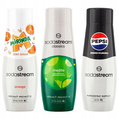 So Syrup For The Sodastream Mirinda Zero + Mojito + Pepsi Zero Carbonator