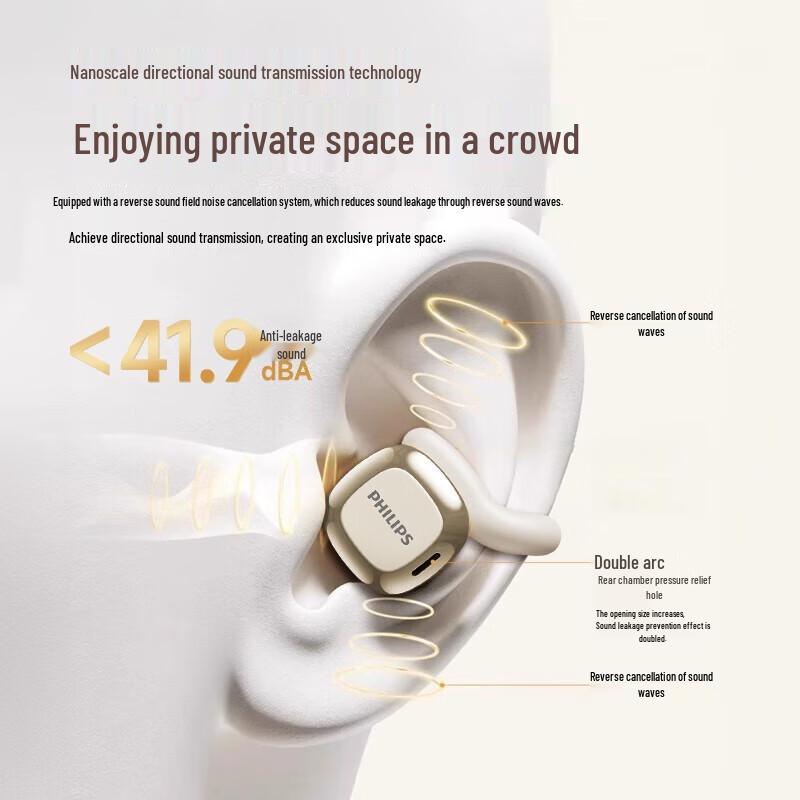 Philips TAQ4220 Open-Ear Clip Sports Headphones