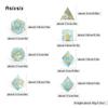 7 Pcs Green Resin Golden Number Sharp Edge Dice Polyhedral Dice Suitable for Role-Playing RPG  Board Game