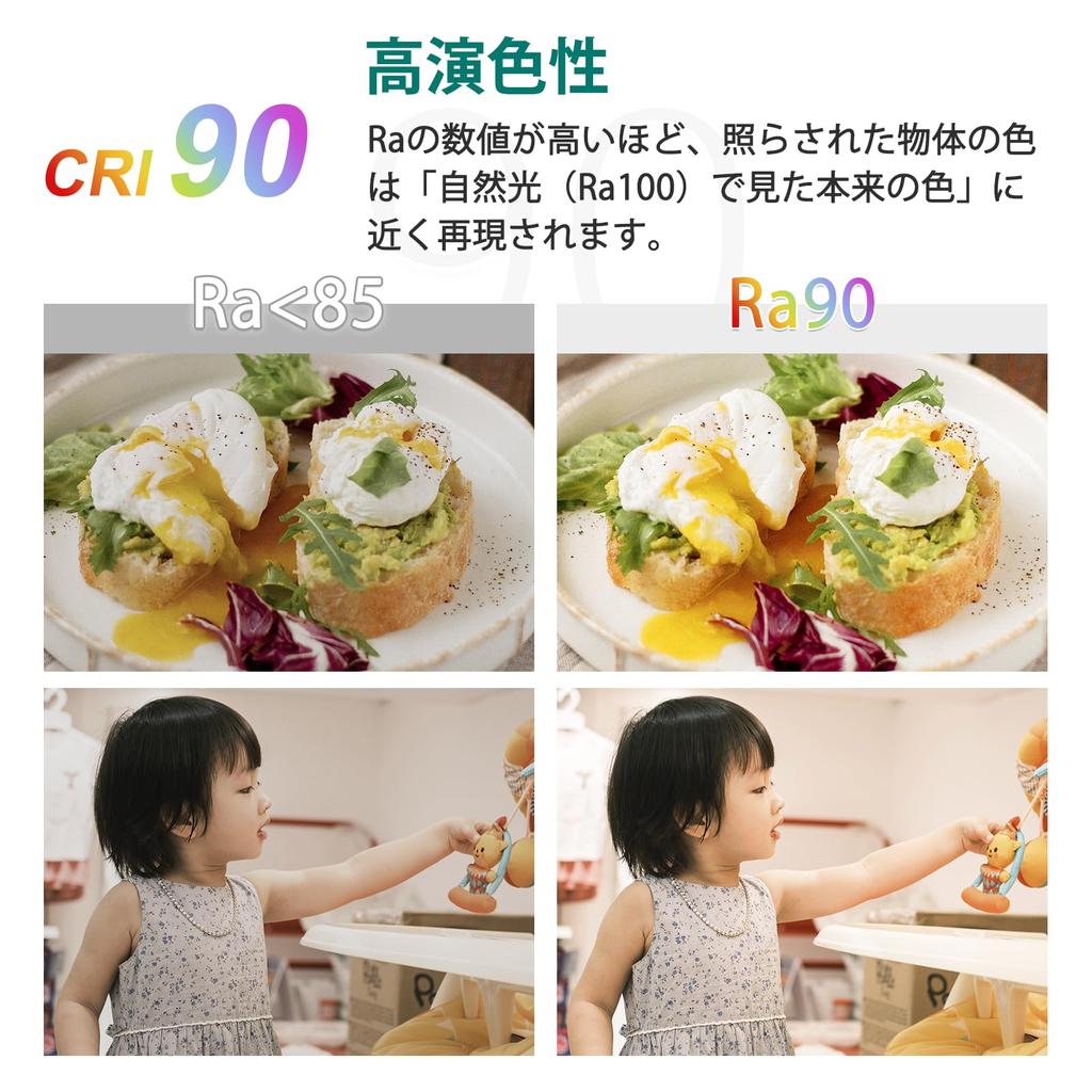 DiCUNO LED Bulbs, E17 Base, Mini Krypton Bulbs, 40W Equivalent, Warm White, 4W, 460lm, 2700K, High Color Rendering Ra90, Compact Bulbs, High