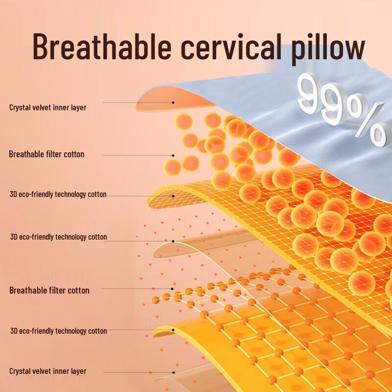 HEZHENG Portable U-shaped Neck Massager Pillow