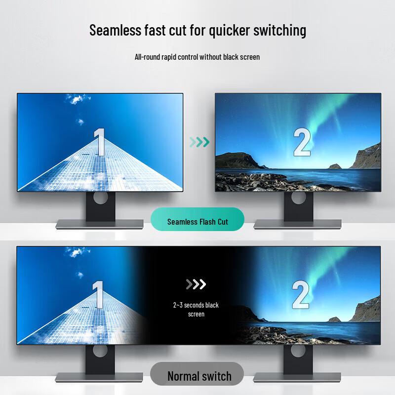 MT-viki 4K HDMI 16x16 Seamless Matrix Switcher