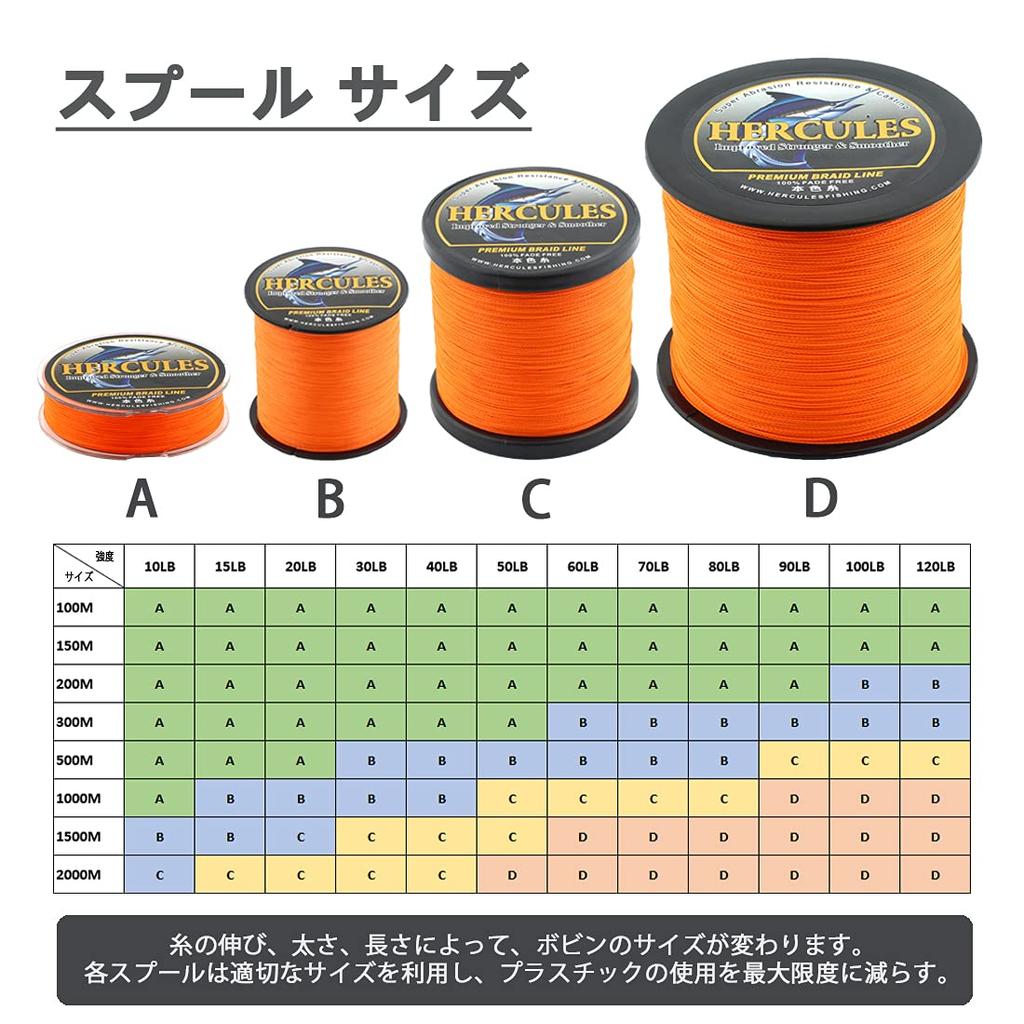 HERCULES PE Fishing for Sea Boat Horse Mackerel and Size 1 Line, Colorfast, 8-Strand Braid, Long-Distance Casting, High-Strength, High-Sensitivity,