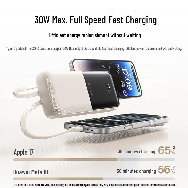 Baseus 30W 20000mAh Airline-Approved Fast Charging Power Bank with Built-in Cable