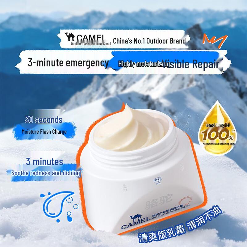Camel Hydrating & Repair Creams for Face & Body