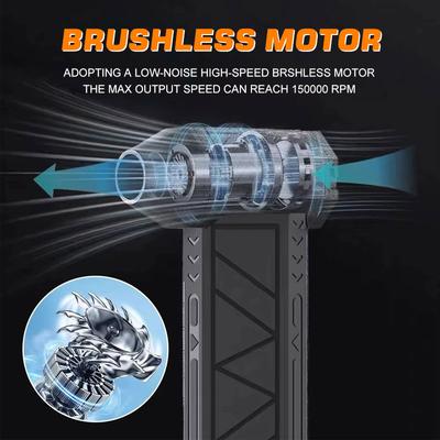 Powerful Handheld Electric Fan 130000RPM 3 Gear Speed Air Blower Brushless Motor with LED Lighting Home Outdoor Camping Fan